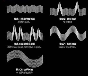 酷似舌头跳蛋的使用感受