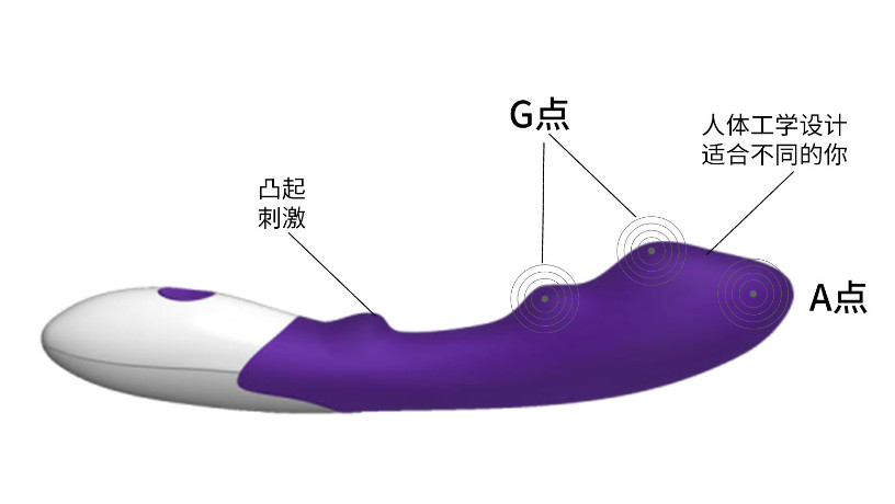 什么地方有卖振动棒 哪里买更好