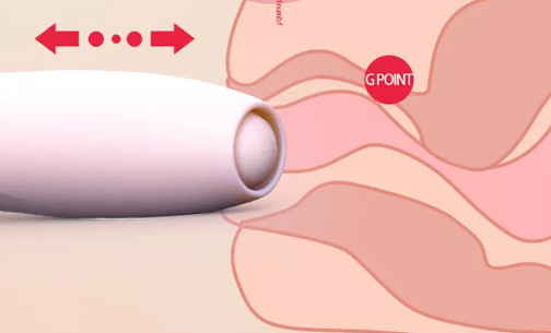 男用G点按摩棒对身体有害吗 怎么使用