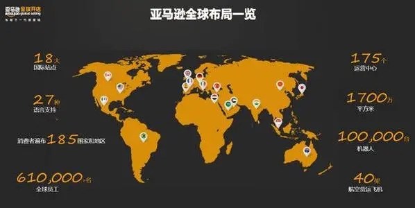 亚马逊海外购成人用品类目怎么入驻，情趣用品的站外推广手段