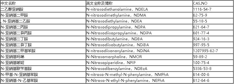 面对京东抽检，情趣用品商家要注意这些！