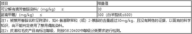 面对京东抽检，情趣用品商家要注意这些！