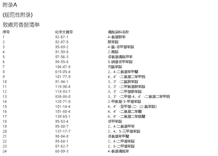 面对京东抽检，情趣用品商家要注意这些！
