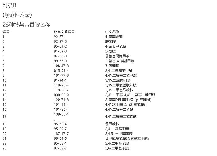 面对京东抽检，情趣用品商家要注意这些！