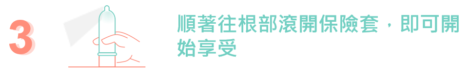 保险套要怎么戴? 不戴会怎样? 教你 4个步骤 - 正确穿戴避孕套