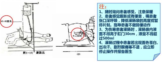 大量不保留