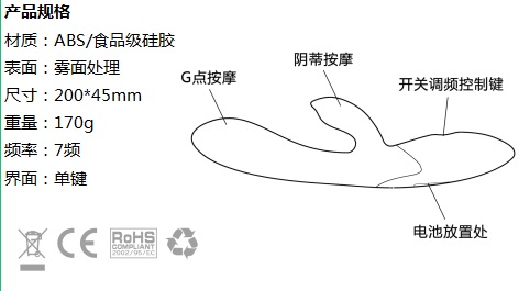 女用性玩具代工厂阴蒂按摩震动棒A41使用说明书