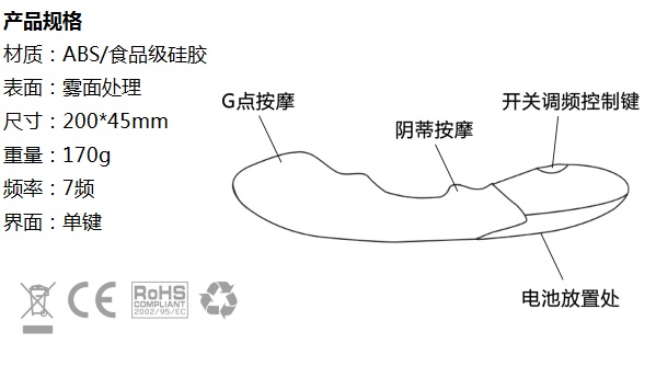 男用性玩具外贸货源自慰震动棒A43使用说明书
