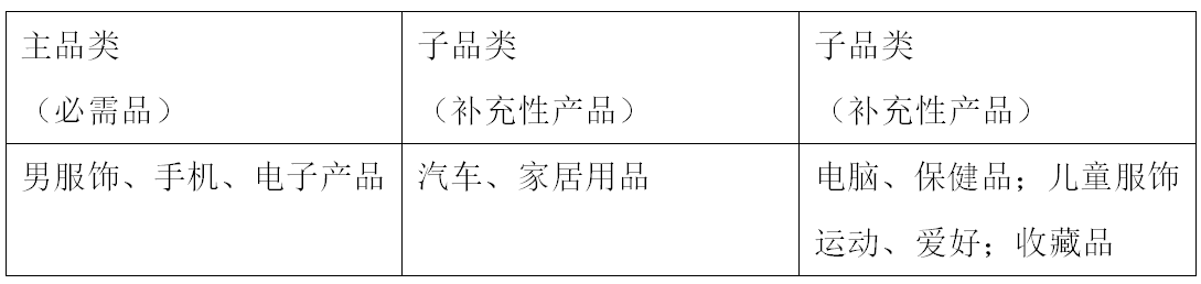 爆发中的印尼情趣电商市场，中国性用品商家如何抢占先机？