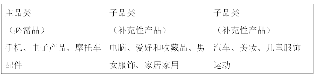 爆发中的印尼情趣电商市场，中国性用品商家如何抢占先机？