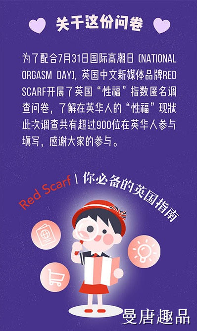 关于在英华人“性福”现状问卷