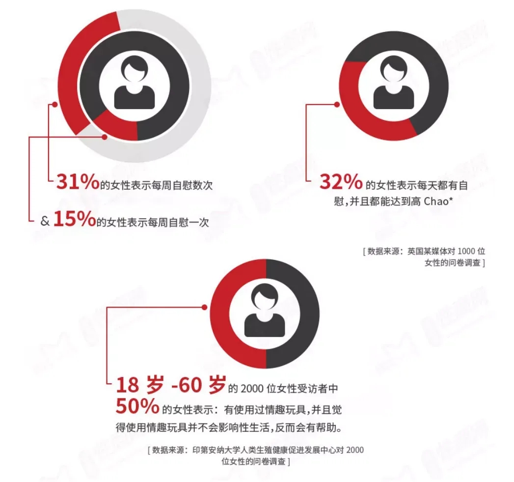 亿级情趣用品卖家国庆封号!Listing稳定后，轻松月销几十万