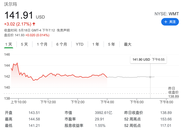 独立站利好，Shopify与谷歌合作继续深化；eBay将禁售成人用品|跨境电商日报