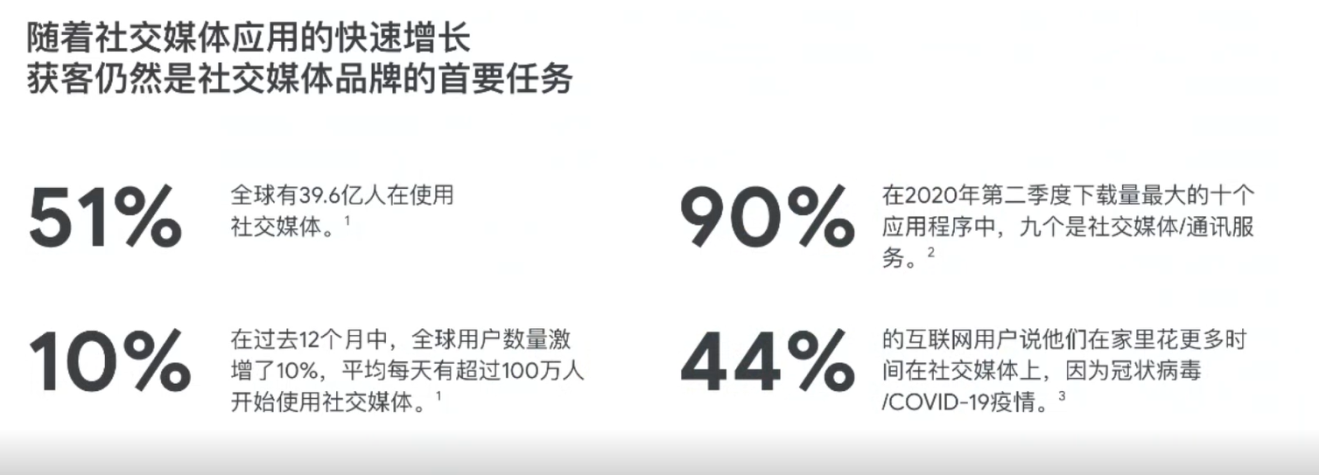 跨境选品