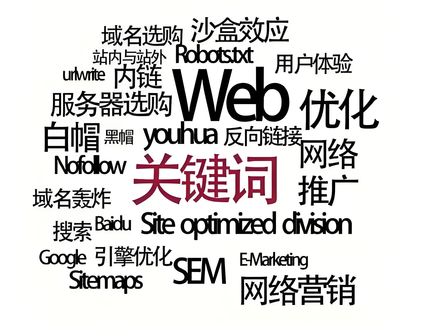 成人用品线上开店如何让流量更多更精准？有哪些方法？
