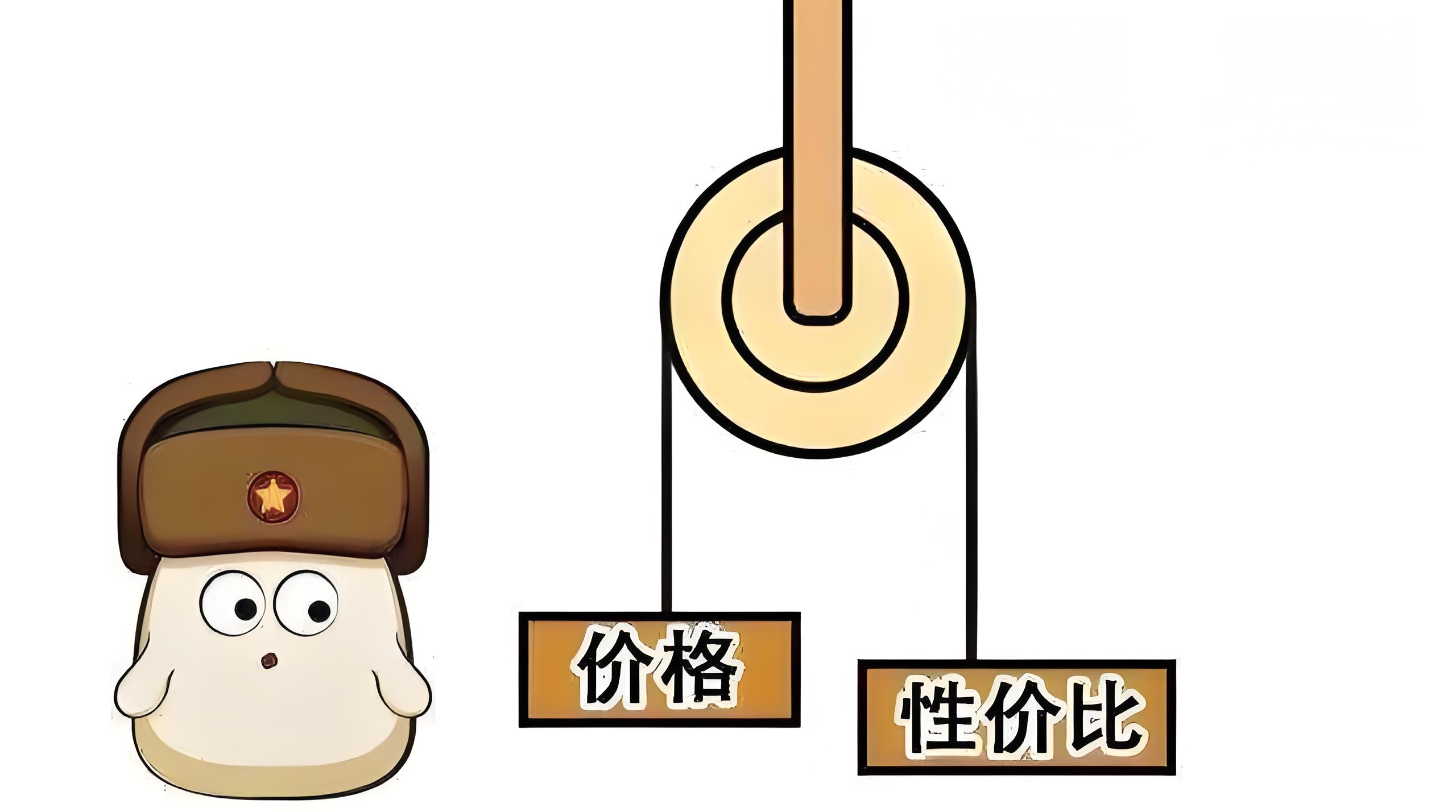 情趣用品店，进货渠道有哪些？该怎么选货？
