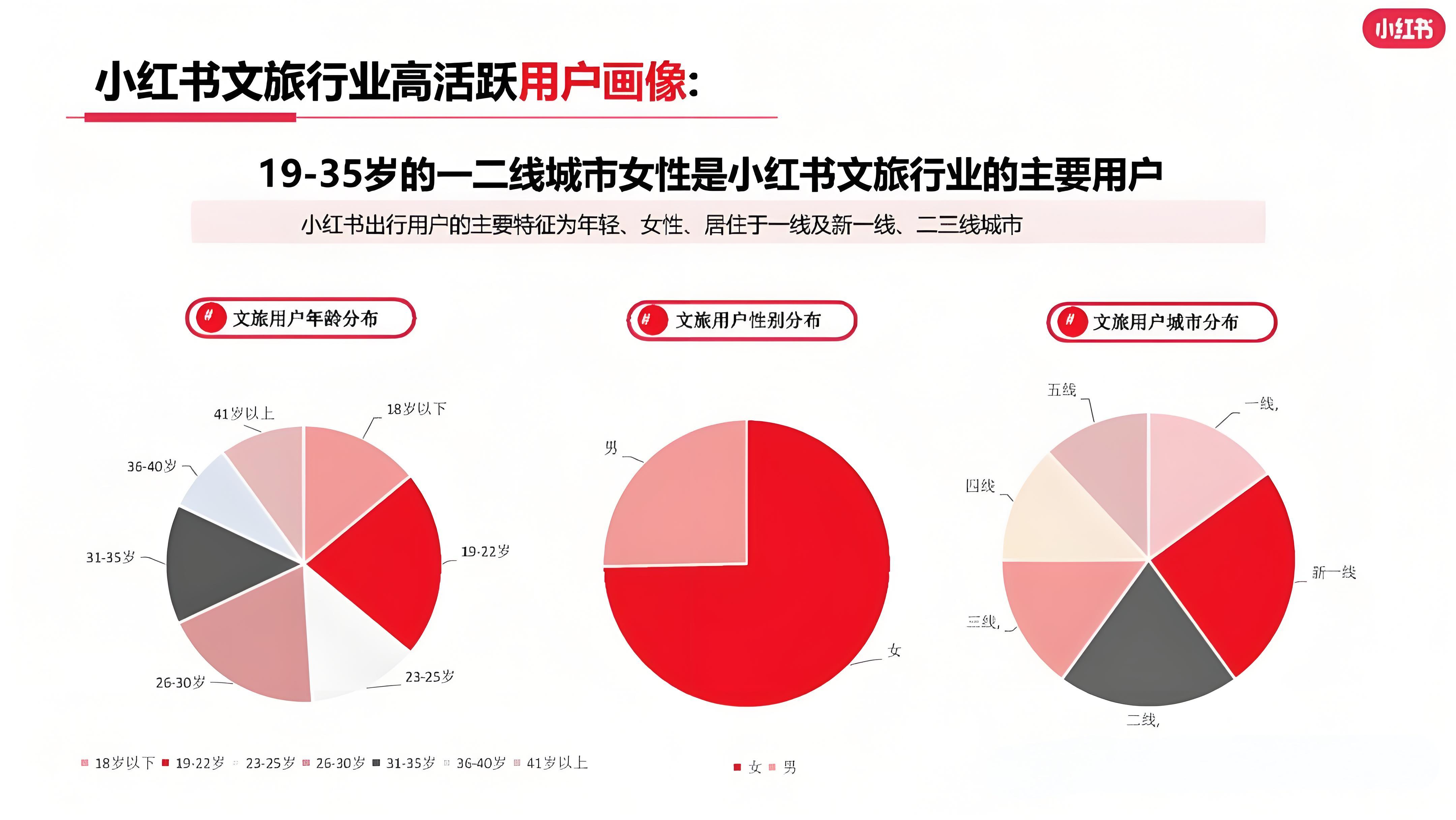 不看不知道，一看原来成人用品开发渠道这么多！