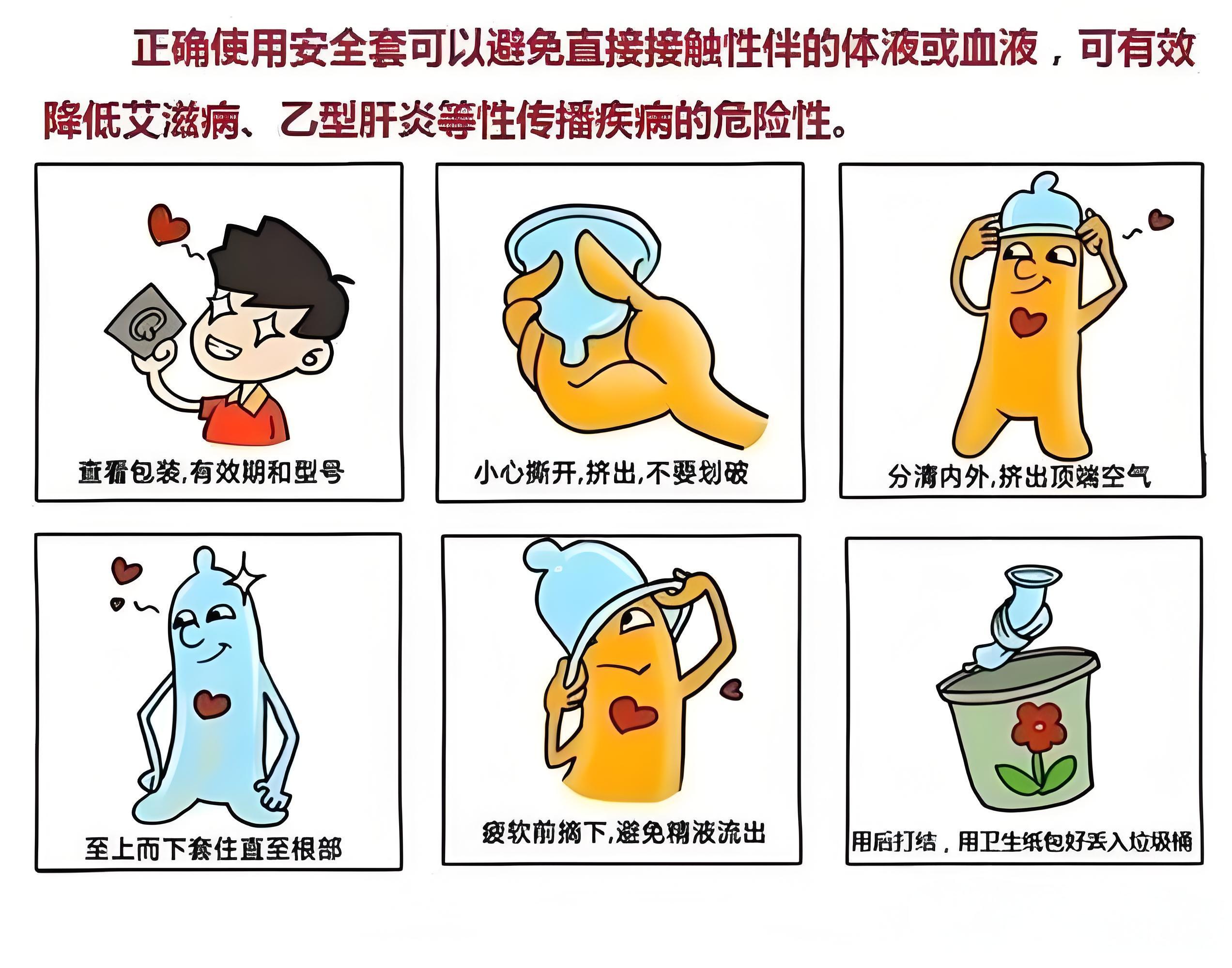 从不同维度审视成人用品市场，我们能够洞察到哪些信息？
