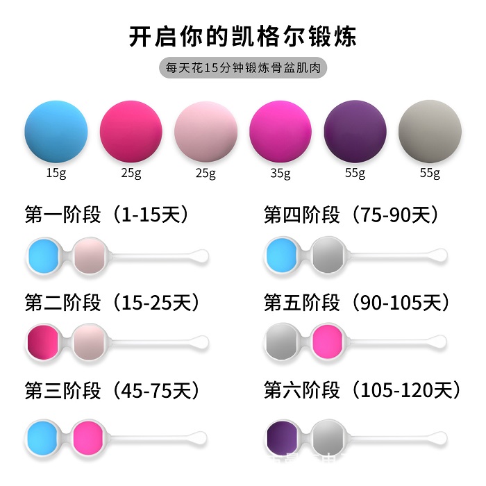 双环缩阴球