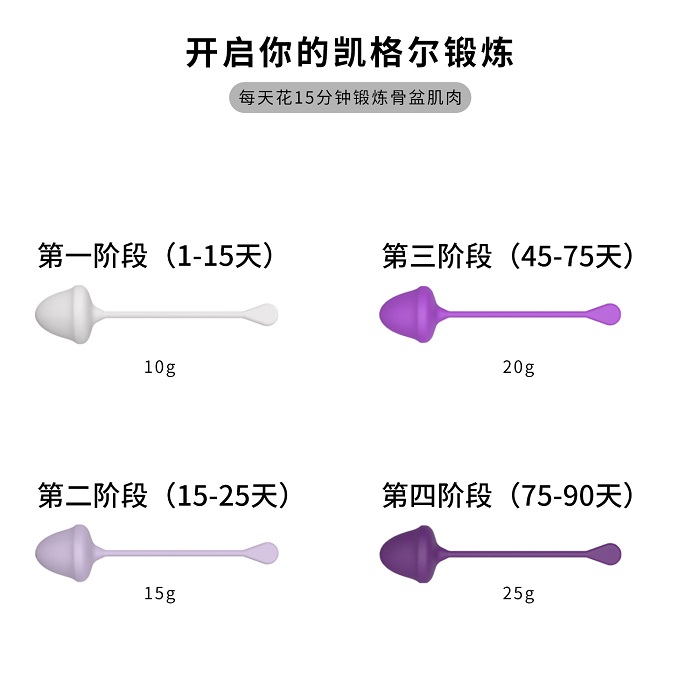 实心缩阴球