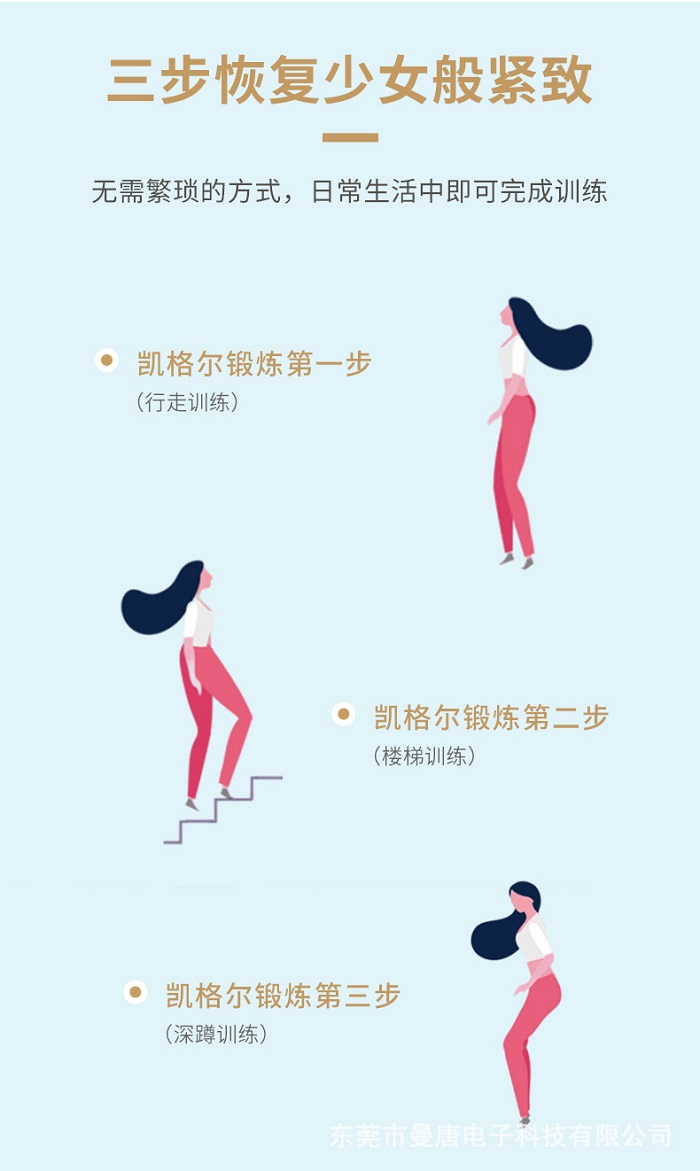 震动缩阴球