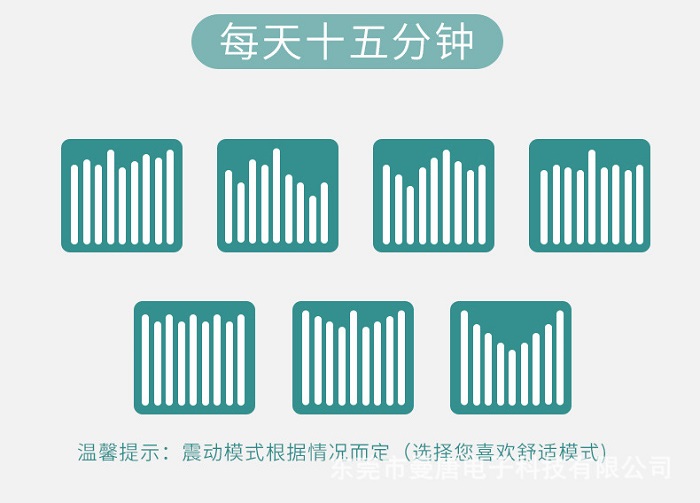 震动缩阴球
