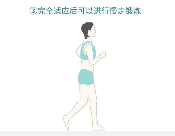 震动缩阴球