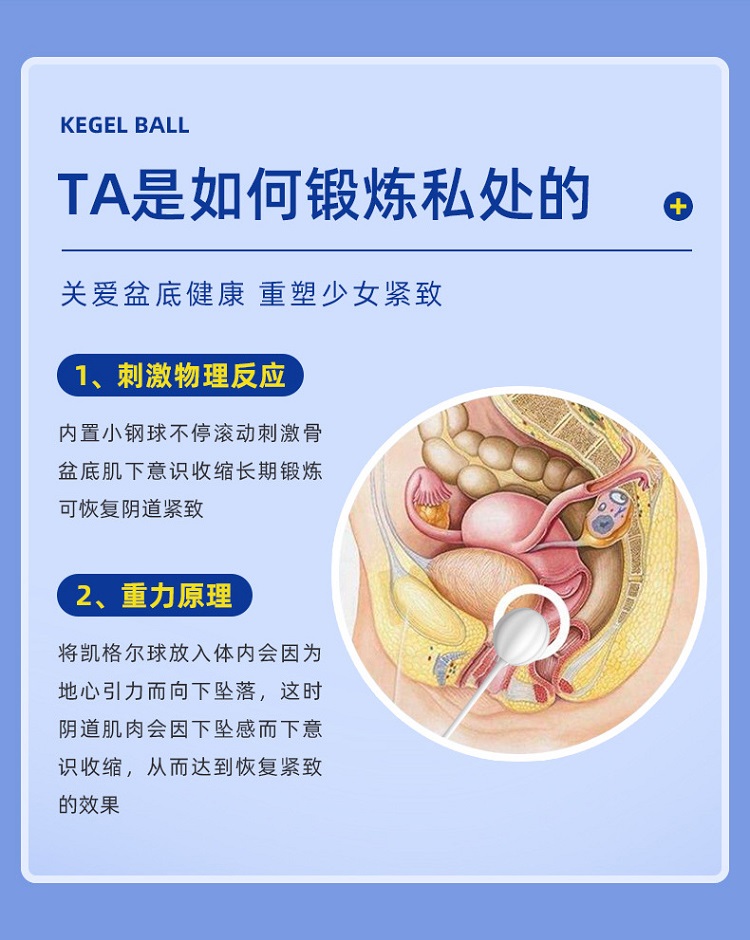 新款凯格尔缩阴球S51