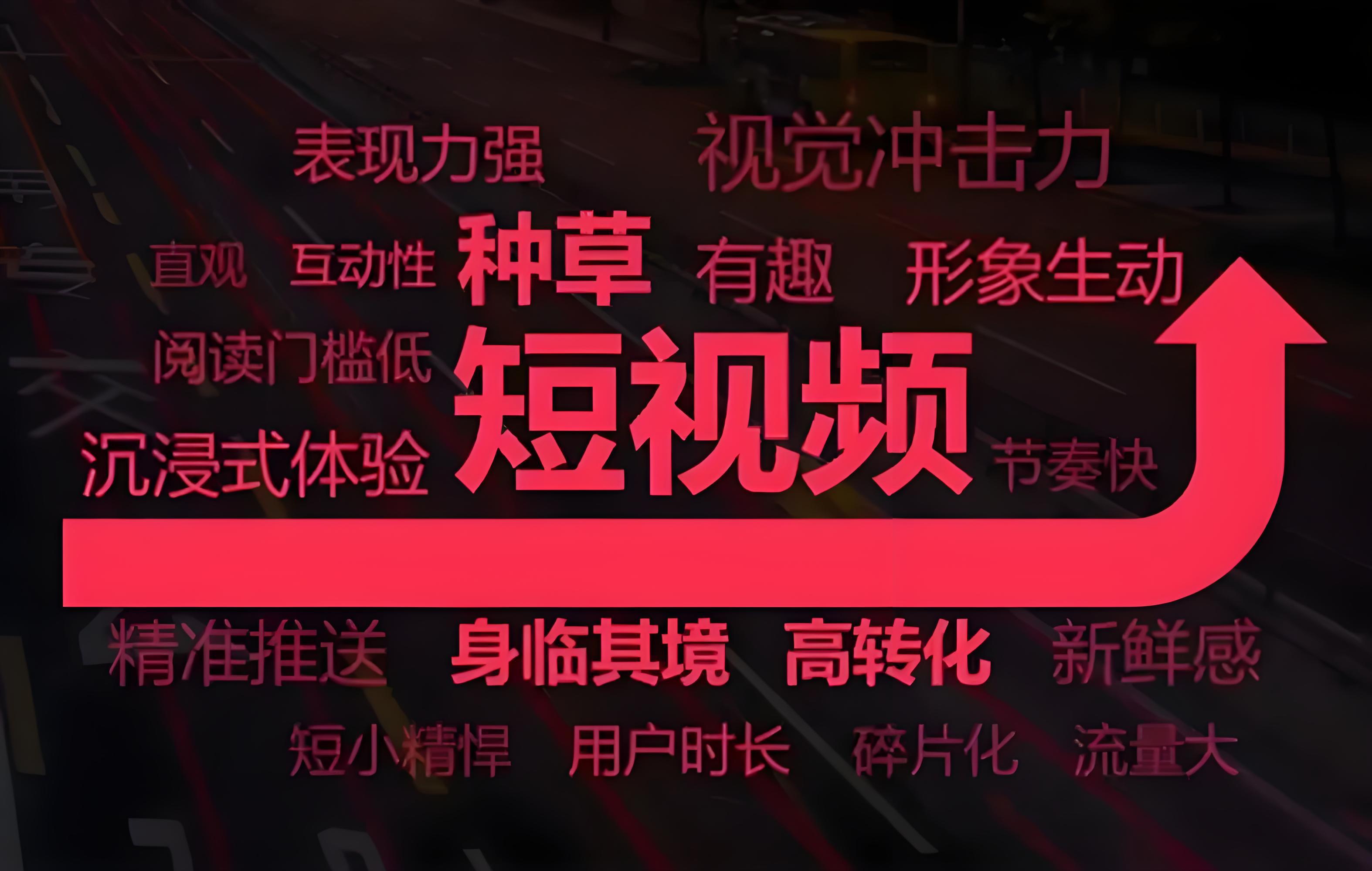 成人用品网店推广策略